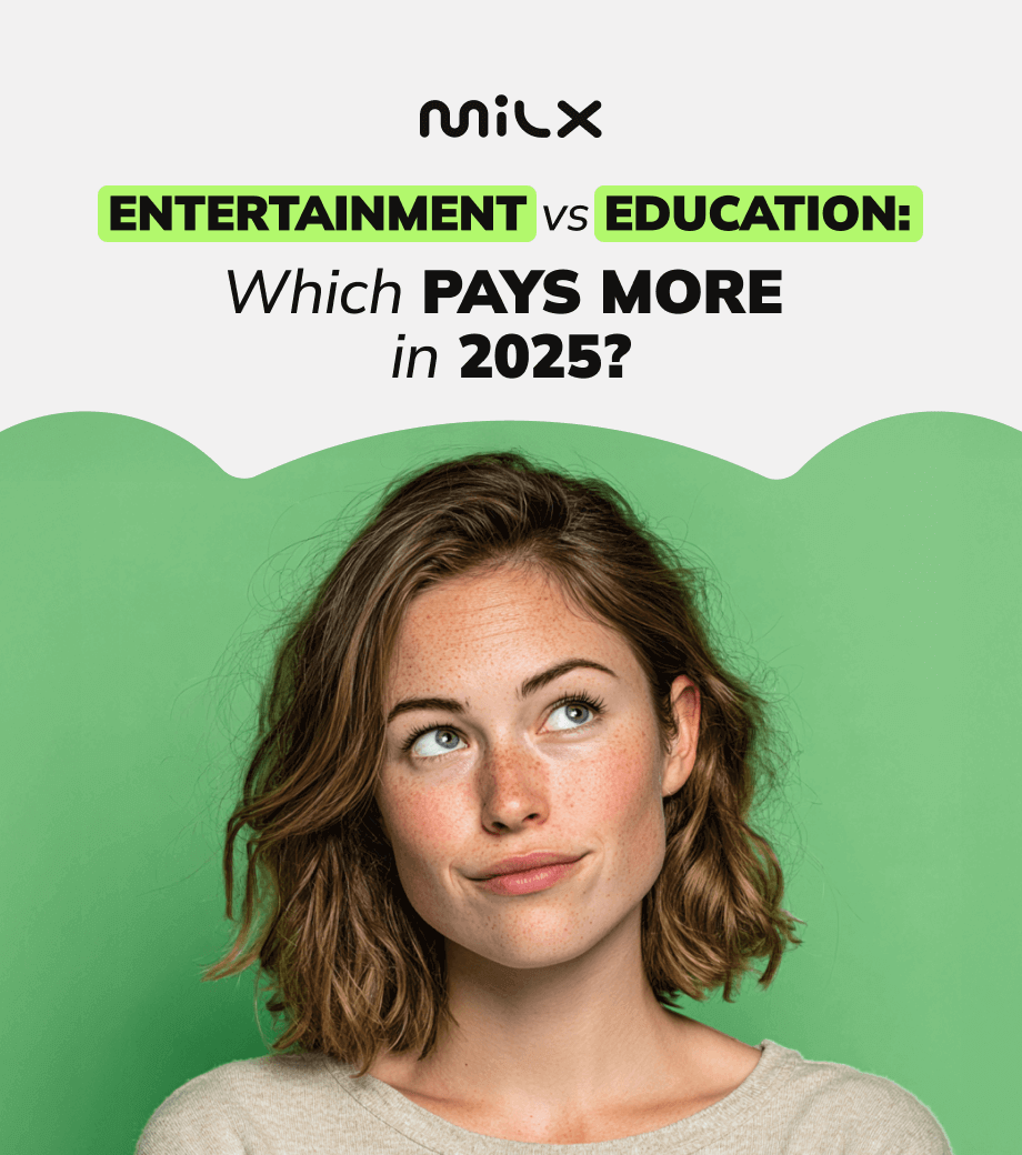 The Most Profitable YouTube Niches in 2025 The Most Profitable YouTube Niches in 2025
