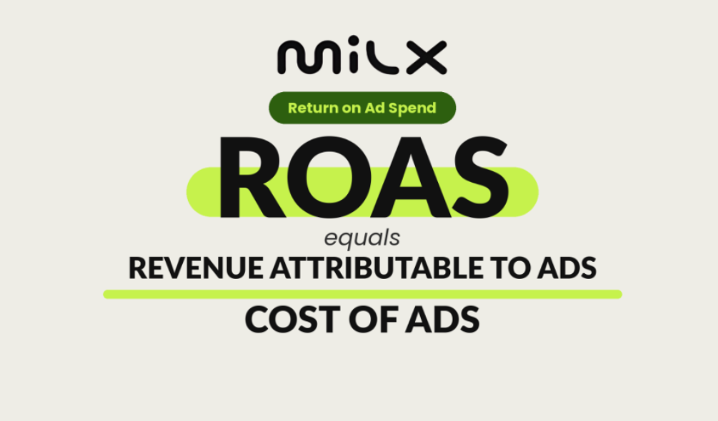 ROAS