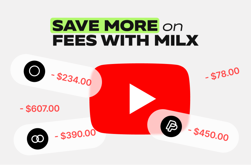 Infographic breaking down different fees (bank transfer, PayPal, Payoneer, crypto) that reduce YouTube earnings.