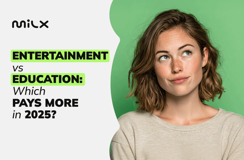 The Most Profitable YouTube Niches in 2026