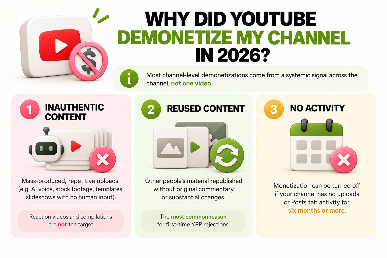 Why did YouTube demonetize my channel in 2026?